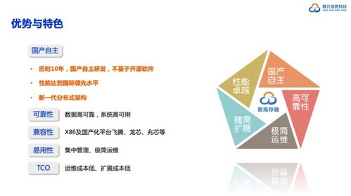霄云科技斬獲2020年度軟件定義存儲(chǔ)產(chǎn)品金獎(jiǎng)，領(lǐng)航基礎(chǔ)軟件服務(wù)新篇章
